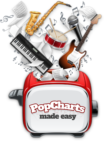 popcharts logo